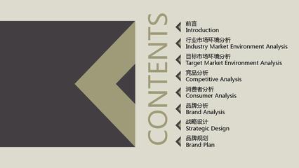 以「雜志風(fēng)」打造品牌禮儀活動 一份別致的營銷策劃指南