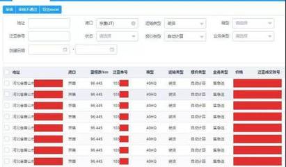 省錢省時小能手！泛亞電商拖車智能報價系統上線